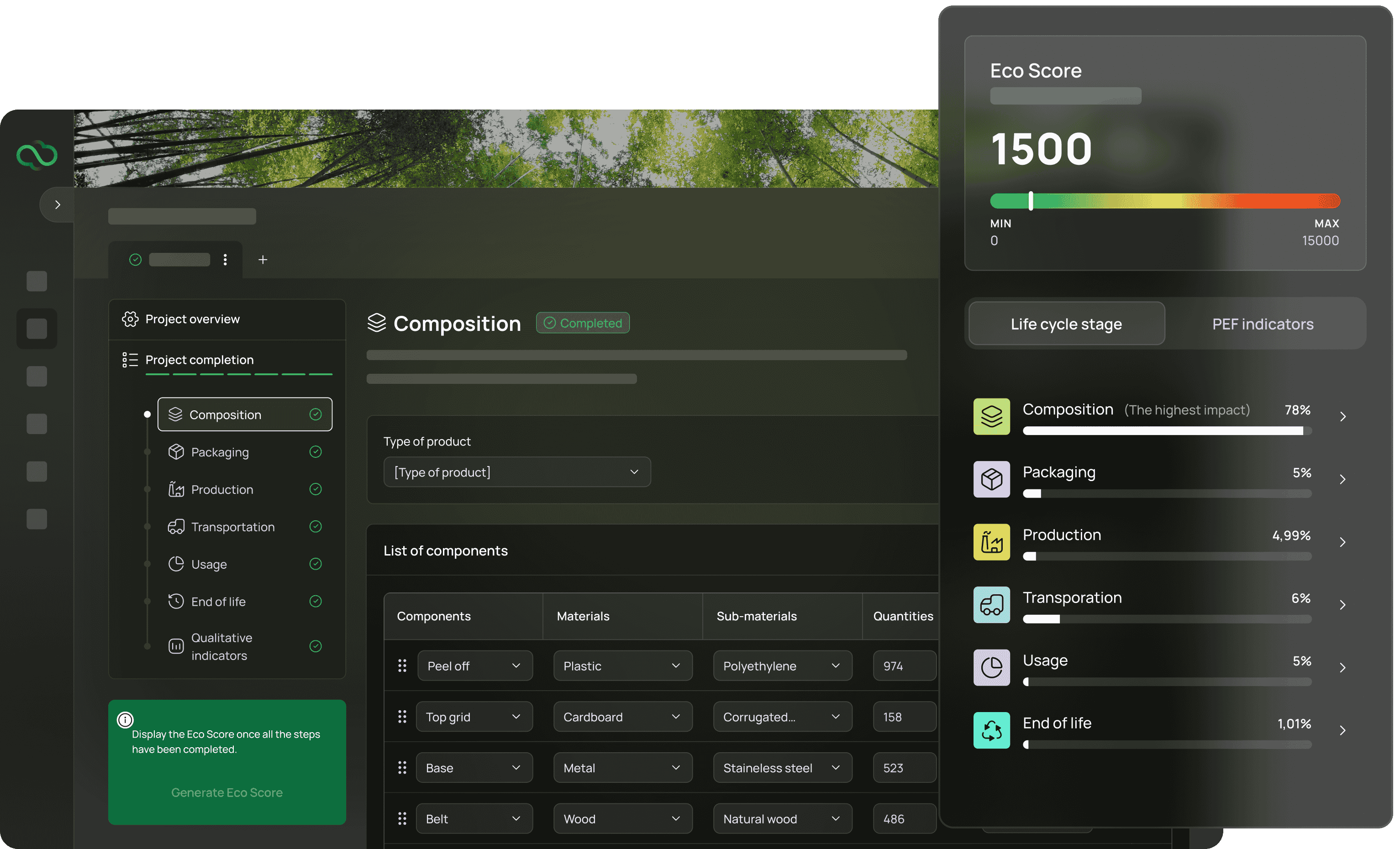 EcoDesignCloud Overview